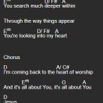 Heart of worship song lyrics and chords