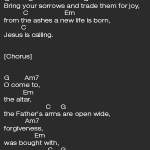 O come to the altar lyrics and chords Elevation Worship song