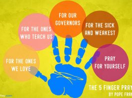 Five finger prayer by Francis